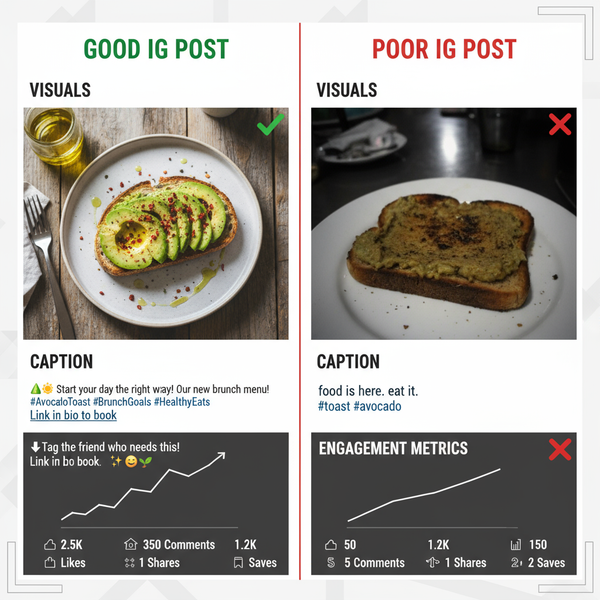Good IG Posts: Create Engaging Instagram Content That Grows