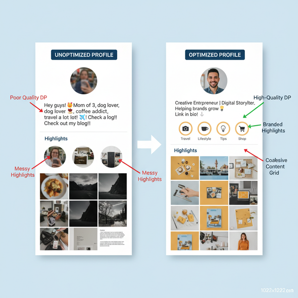How Do You Get Instagram Followers Fast and Organically