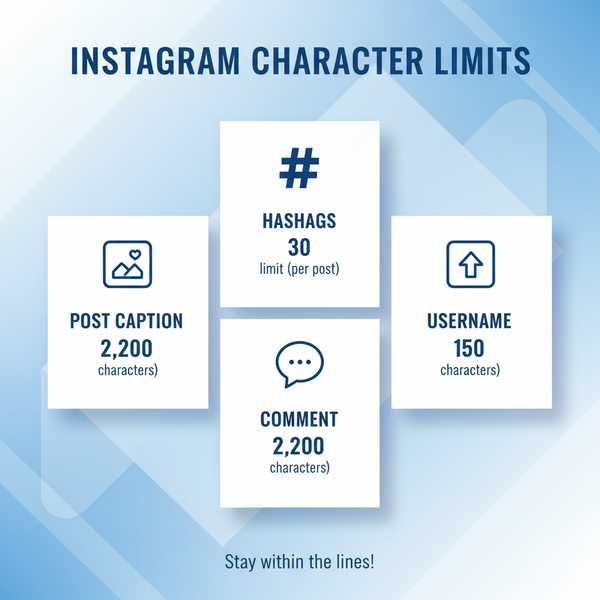 Instagram Post Character Limits and Best Practices