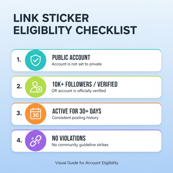 How to Add a Link on Instagram Stories with Stickers