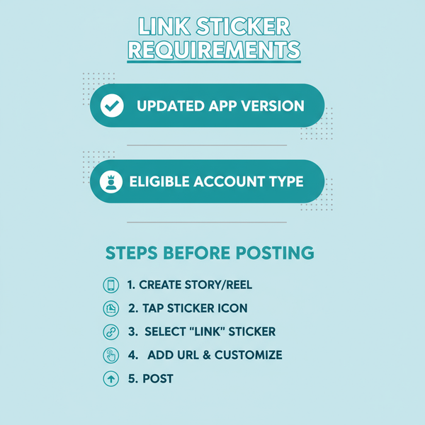 How to Add a Link to Your Instagram Story with Stickers