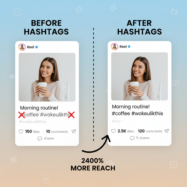 Add Hashtags to Facebook Reels After Posting: Step-by-Step G
