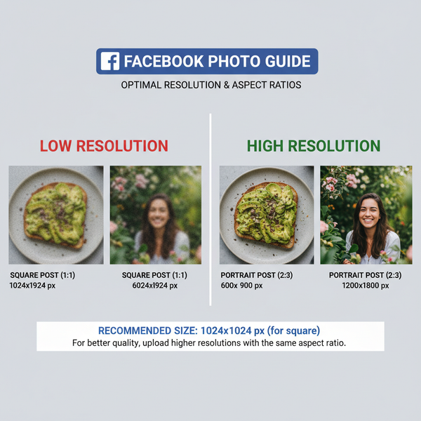 Add Photo to Facebook Post Step-by-Step Guide