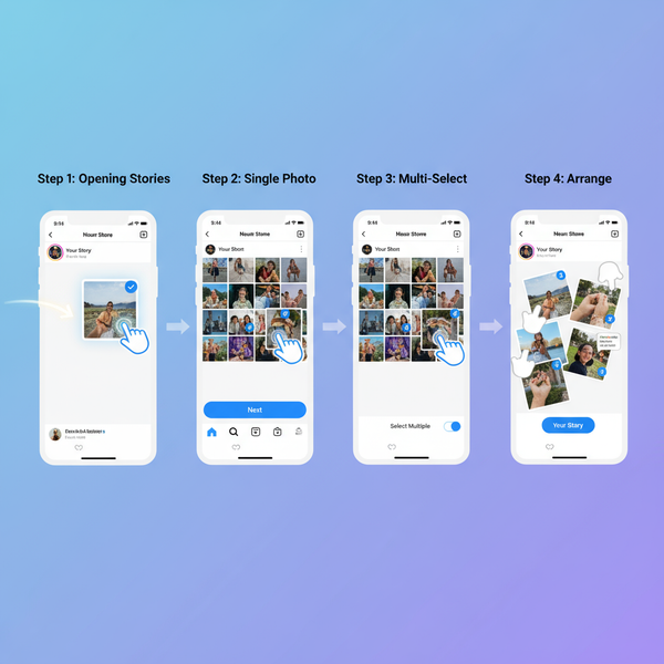 How to Add Pictures to Instagram Story with Multiple Methods