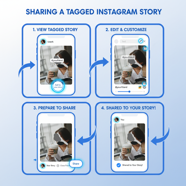 How to Share Someone’s Instagram Story to Your Own Story
