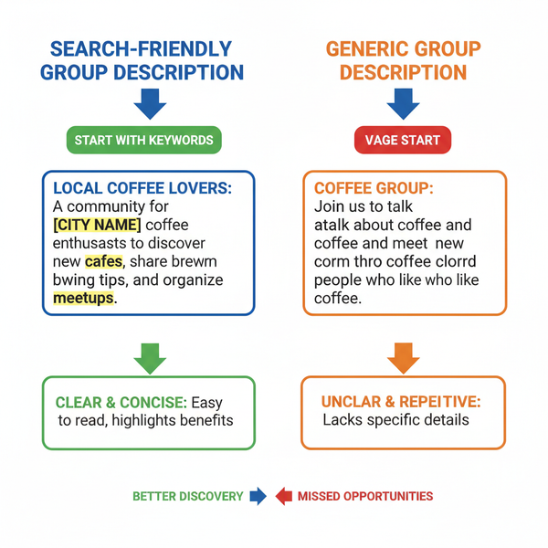 How to Advertise Your Facebook Group for Maximum Reach