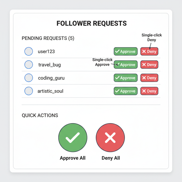 How Do I Approve Followers on Twitter Step-by-Step
