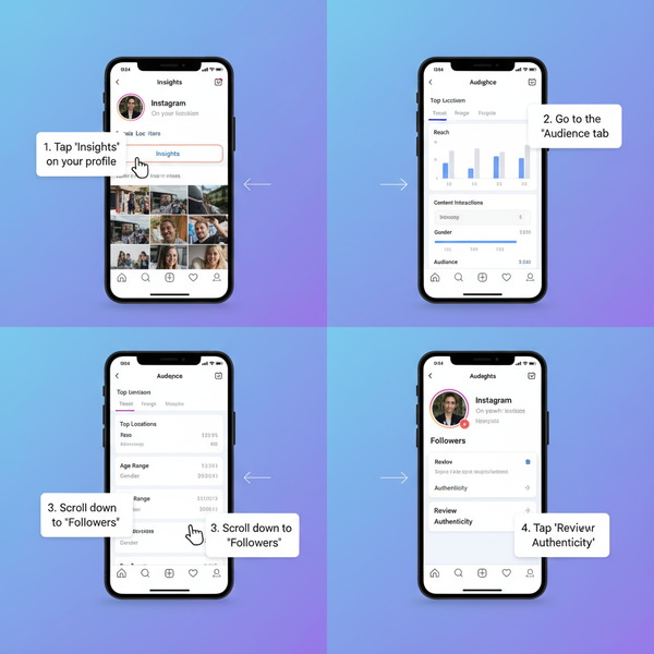 How to Confirm Instagram Followers Are Genuine