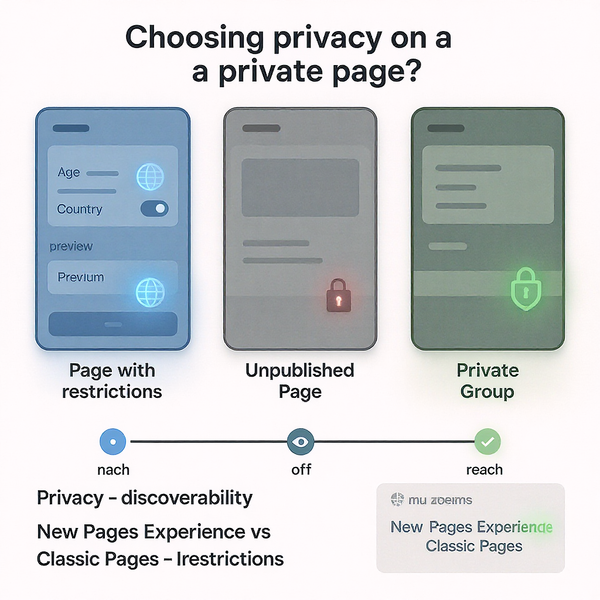 How to Create a Private Page on Facebook: What’s Possible and the Best Alternatives