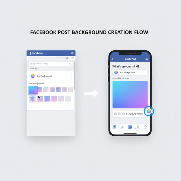 Guide to Creating a Facebook Post with Background Styles