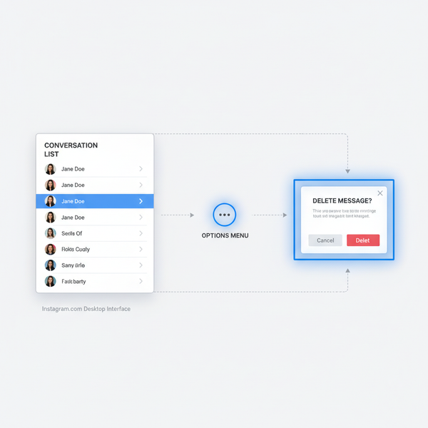How to Delete Instagram Direct Messages Step-by-Step