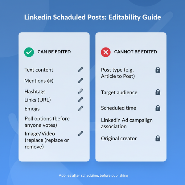 How to Edit a Scheduled Post on LinkedIn Step by Step