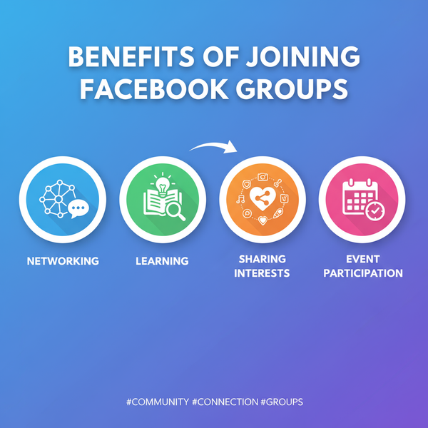 How Can I Find Groups on Facebook Step by Step