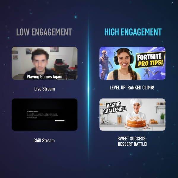 Increase Comments on Facebook Live Streams