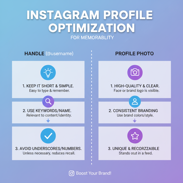 Add Me on IG: Proven Tips to Gain More Followers