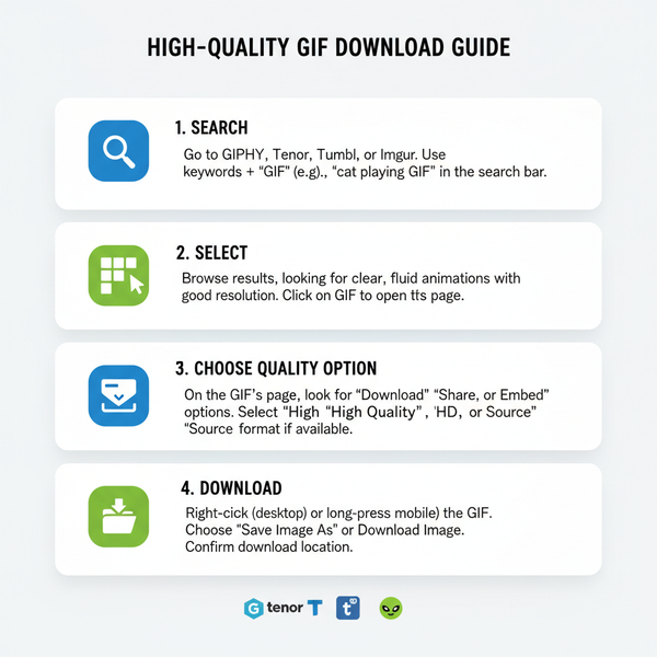 How to Get Real GIFs for Personal and Professional Use