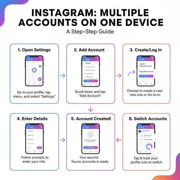 How to Get Two Instagram Accounts on One Device