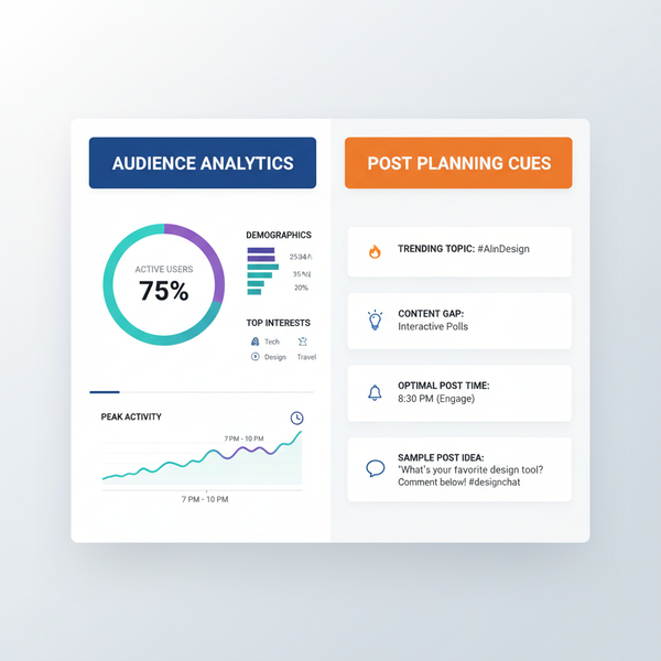 How to Make a Great Instagram Post for Maximum Engagement