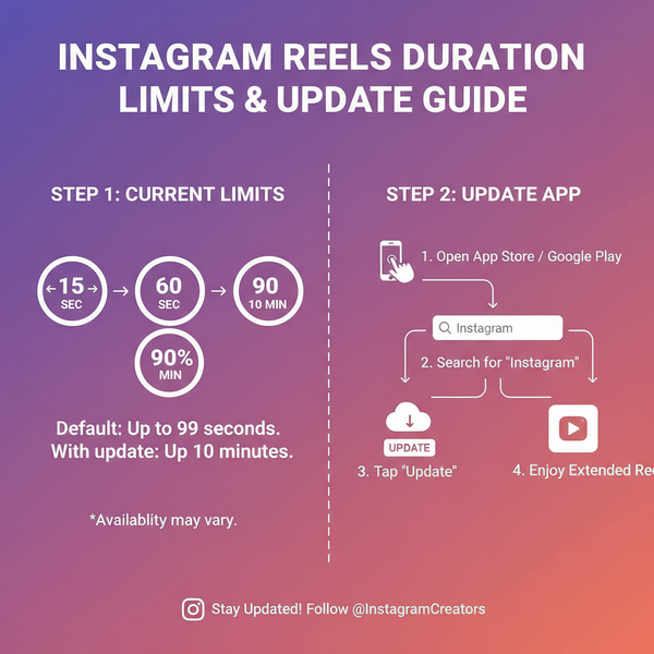 How to Make Long Reels on Instagram Effectively