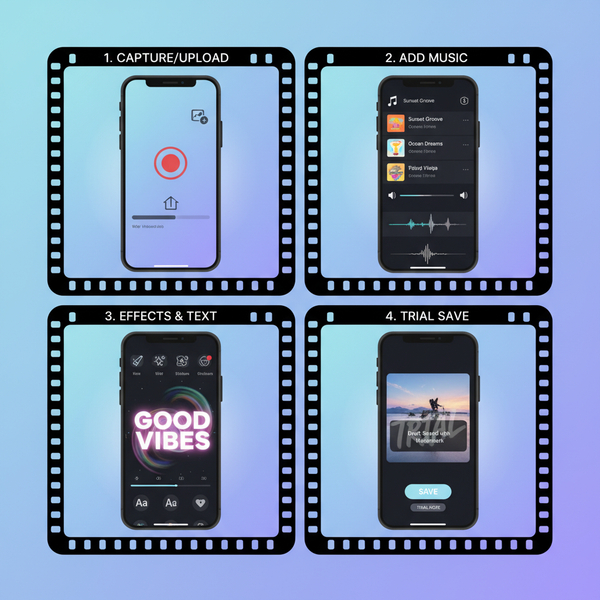 How to Post a Trial Reel on Instagram Step by Step