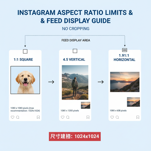 Post Full Size Instagram Pictures Without Cropping Tips