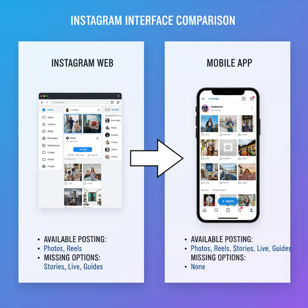 Cómo publicar en Instagram desde PC paso a paso