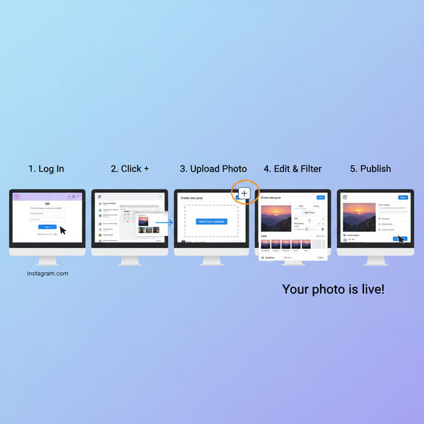 Post on Instagram From PC Step-by-Step Guide