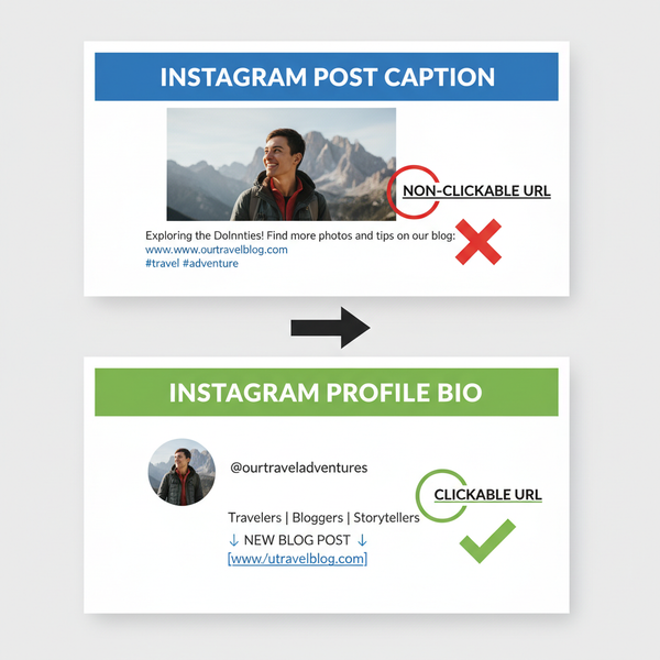 How to Put a Link in Instagram Post Caption Effectively