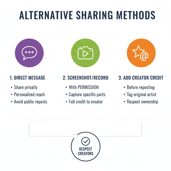 How to Share Someone's Instagram Story to Your Story