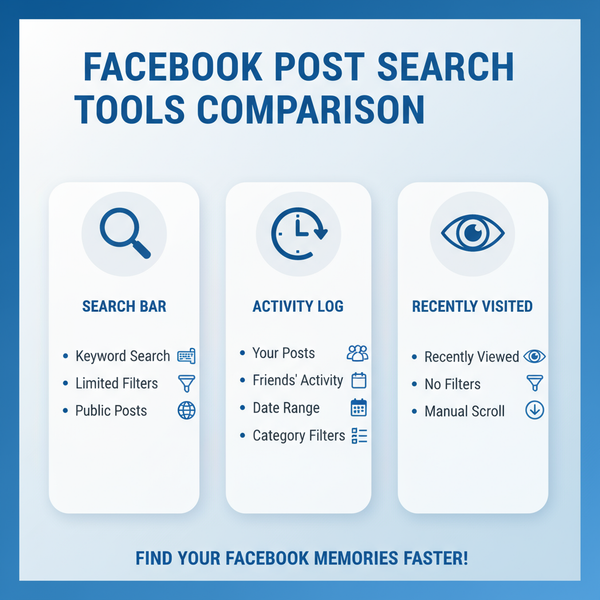 How to Search for a Facebook Post Using Filters and Tools