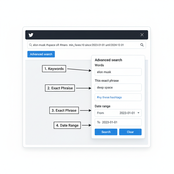 How to Search Old Tweets on Twitter Effectively