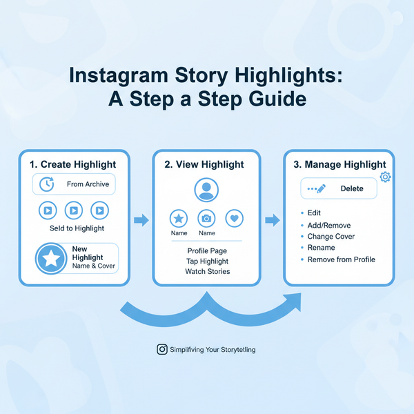 How to See Your Old Instagram Stories and Highlights
