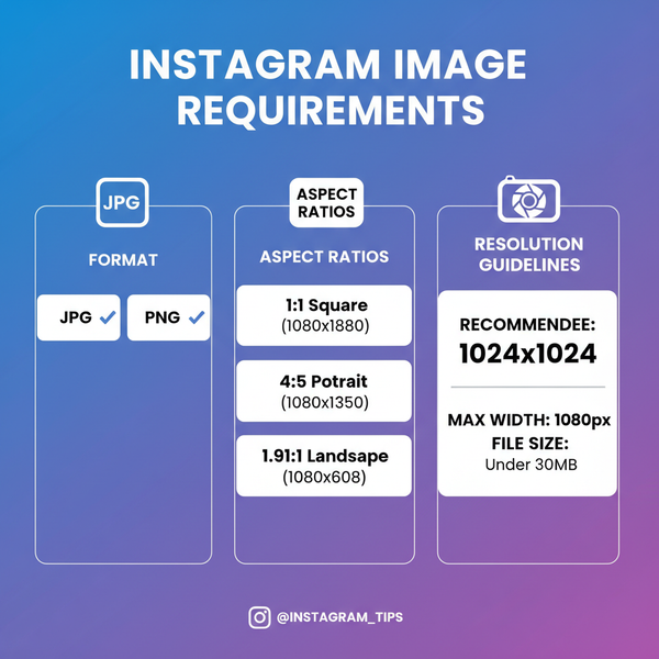 How to Send Pictures to Instagram from Phone and Desktop