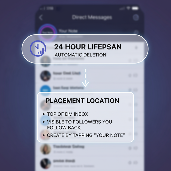 Sharing a Note on Instagram: Step-by-Step Guide