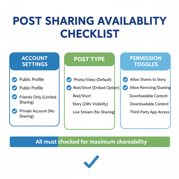 How Do I Share a Post to My Instagram Story Step-by-Step