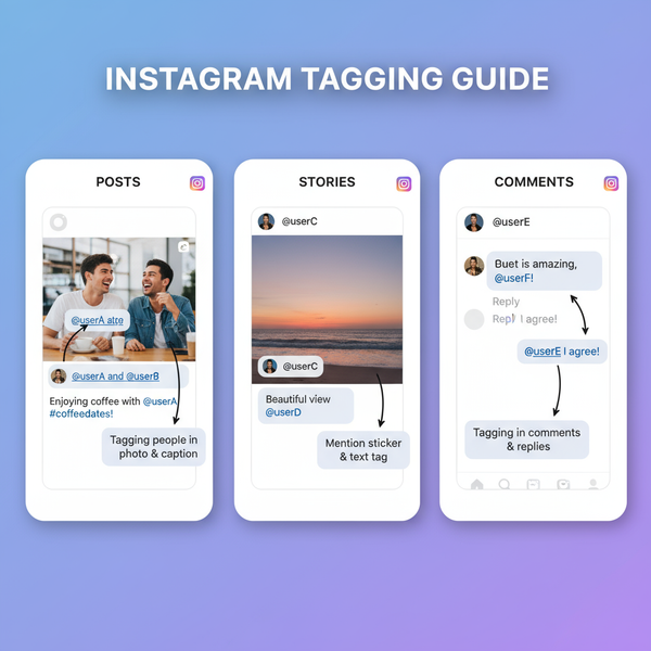 Step-by-Step Guide on How to Tag People on Instagram Comment