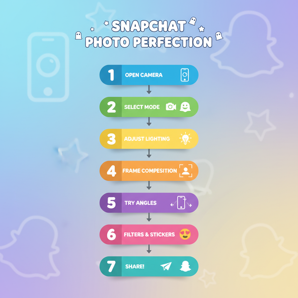Tips for Taking Good Snapchat Pictures