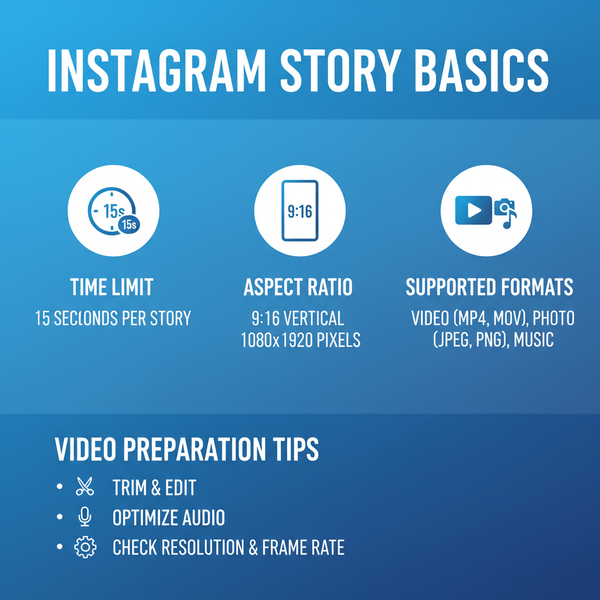 How to Upload a Video to Instagram Story on iOS and Android