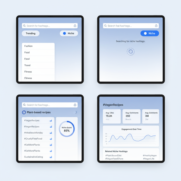 Using Hashtag Applications to Increase Social Media Reach