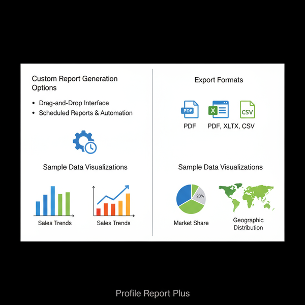 Profile Report Plus Guide for Social Media Analytics
