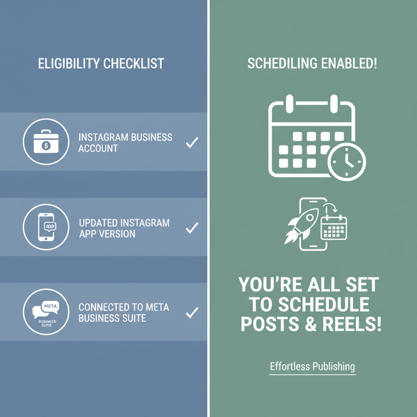 How to View Scheduled Posts on Instagram Step by Step