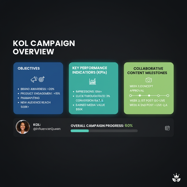 Working With a KOL Key Opinion Leader for Brand Growth