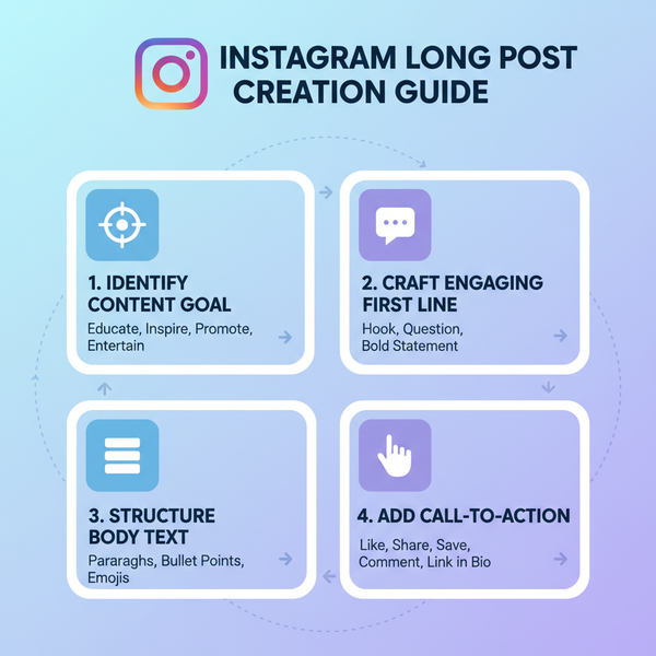 How to Write Long Posts on Instagram for Better Engagement