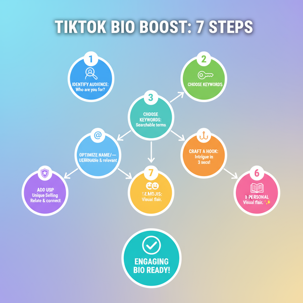 How to Write a TikTok Bio That Attracts and Grows Followers