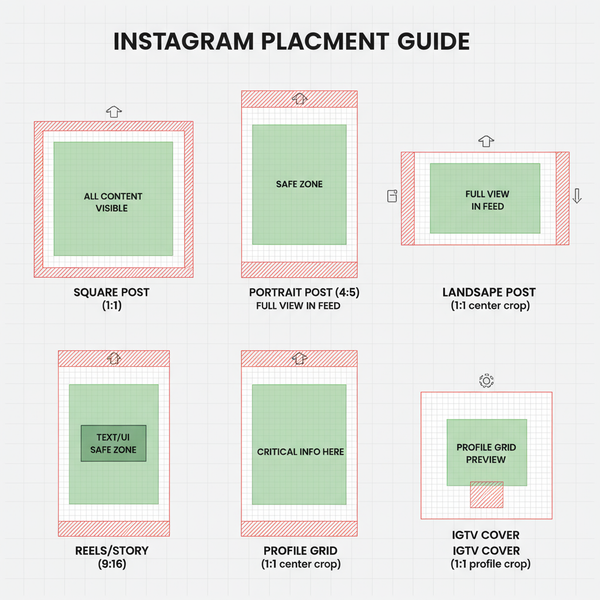 Instagram Ad Sizes and Dimensions Guide 2024