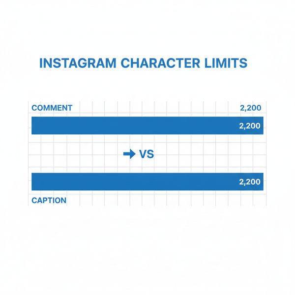 Instagram Comment Character Limit Guide and Tips