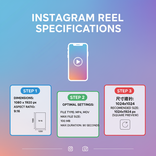 Instagram Reel Resolution Size for High-Quality Videos