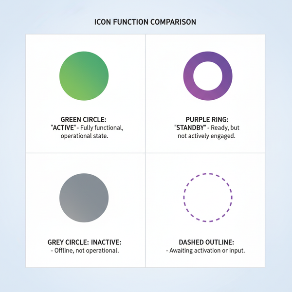 Instagram Story Icons Meaning and Color Guide