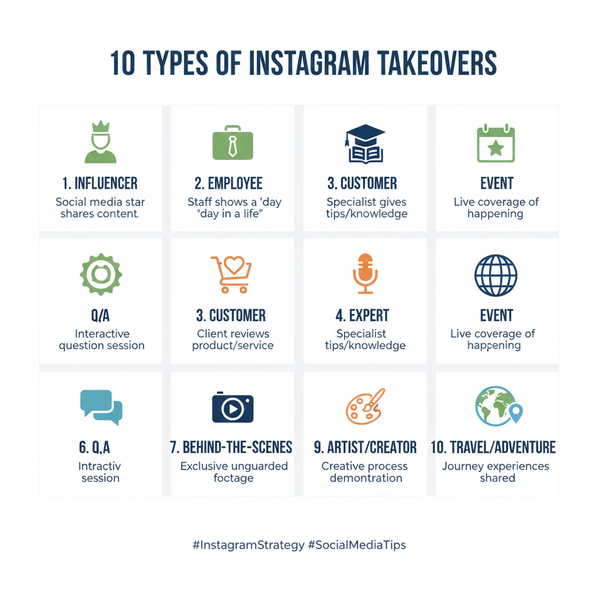 10 Instagram Takeover Ideas to Increase Engagement