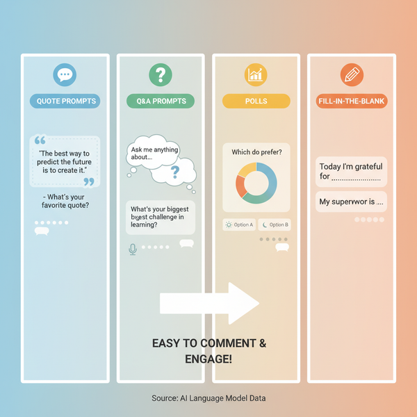 Instagram Template with Comments for Better Engagement